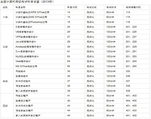 说明: http://xjzx.slxy.cn/_mediafile/xjzx/2013/05/27/295xhls3pt.jpg